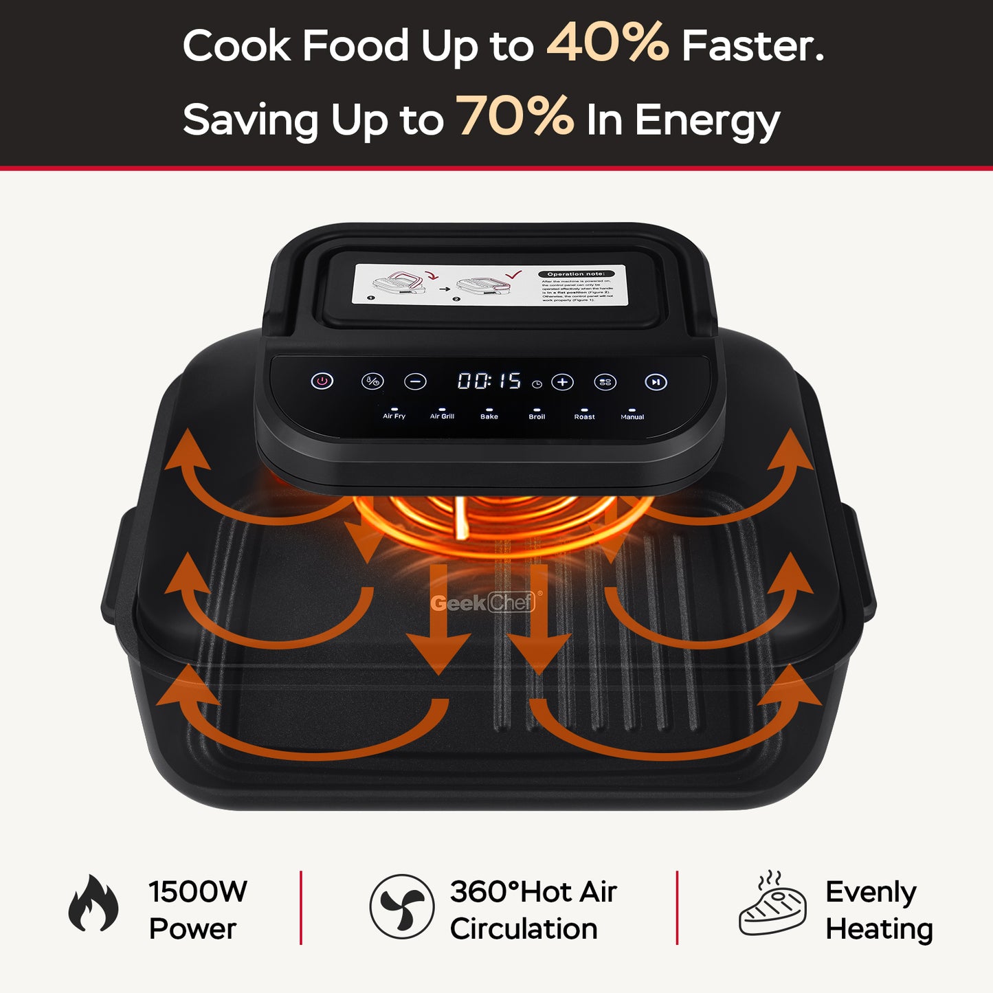 Geek Chef 7 In1 Smokeless Electric Indoor Grill With Air Fry, Roast, Bake, Portable 2 In 1 Indoor Tabletop Grill & Griddle With Preset Function, Removable Non-Stick Plate, Air Fryer Basket, Ban Amazon